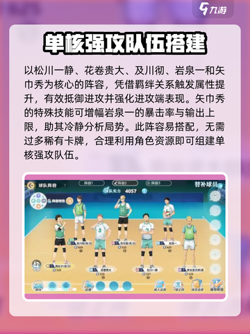 排球少年手游🔥强攻队最佳搭配✨新手必看截图4