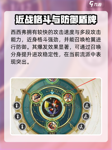 无尽梦回自选角色方法介绍截图3