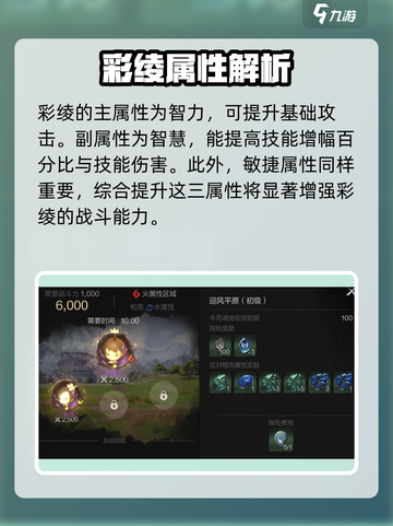 剑灵2🔥彩绫最强守护灵搭配✨助你战力飙升！截图2