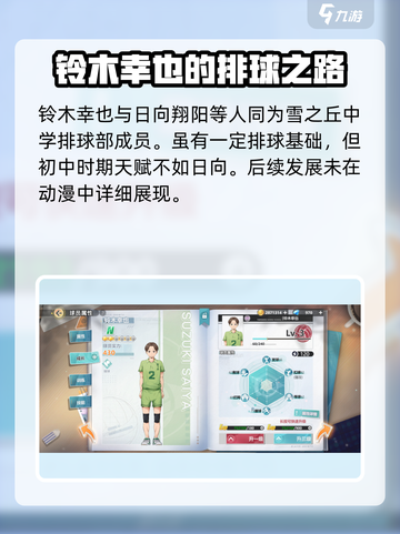 排球少年手游铃木幸也强度介绍介绍截图2
