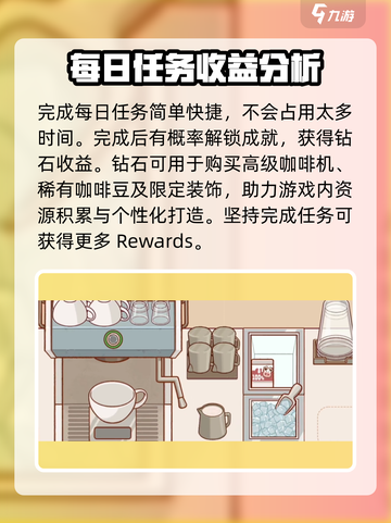 可口的咖啡每日挑战是什么介绍截图4