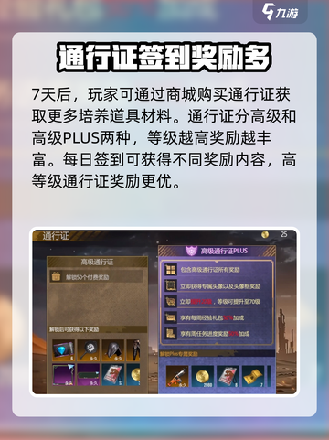 逆境重生通行证怎么用介绍截图4