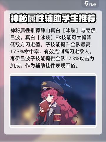 蔚蓝档案🔥战术大赛必备辅助学生推荐！✨截图3