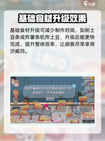 沙威玛传奇升级完了怎么样介绍截图2
