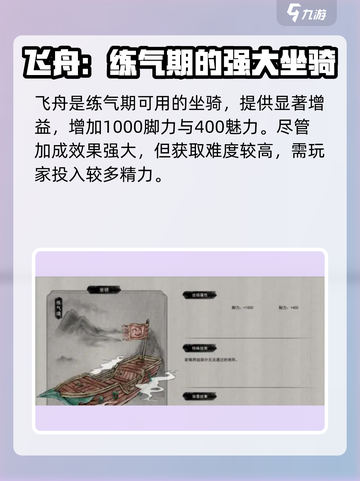 鬼谷八荒🔥最强坐骑排行✨手游党必看！截图5