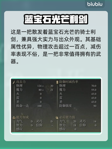 艾尔登法环⚡穆利缇尔骑士剑获取攻略✨截图4