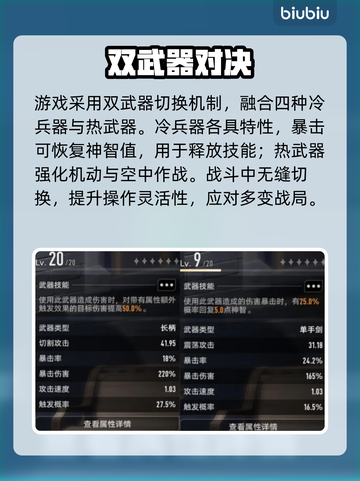 🔥二重螺旋高阶玩法揭秘💥截图2