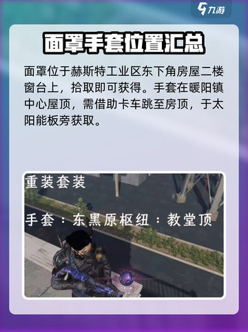 七日世界特勤套装在哪里获取介绍截图3