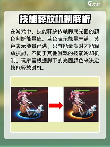 英雄如约而至攻略分享介绍截图2
