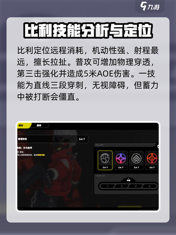 绝区零比利怎么玩介绍截图2
