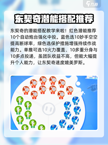 全明星街球派对东契奇教学介绍截图4