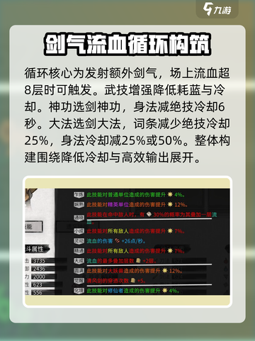 鬼谷八荒风剑有哪些介绍截图4