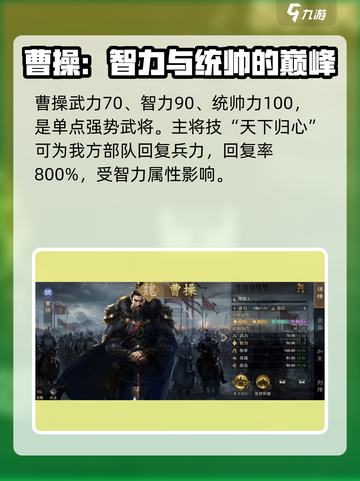 九牧之野曹操怎么样介绍截图2