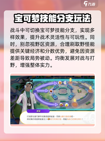 宝可梦大集结是什么游戏介绍截图4