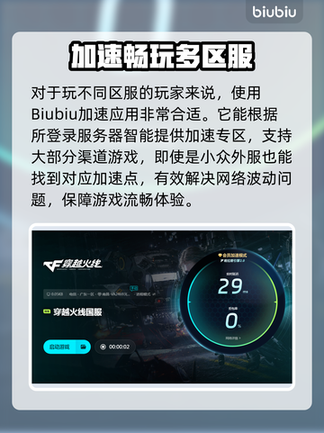 💥穿越火线闪退卡顿？延迟丢包？速看解决攻略！🎮截图5
