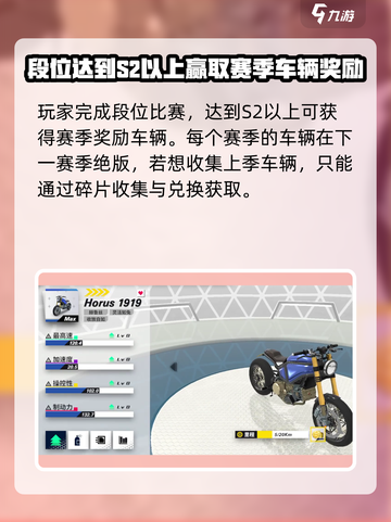 黎明飞驰💥免费车辆解锁教程🚗🎮截图3