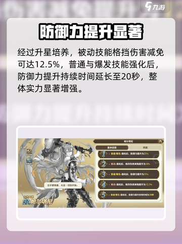 剑与骑士团帕尔塔尼值得培养吗介绍截图4