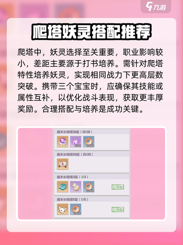 长安幻想手游爬塔怎么搭配阵容介绍截图2