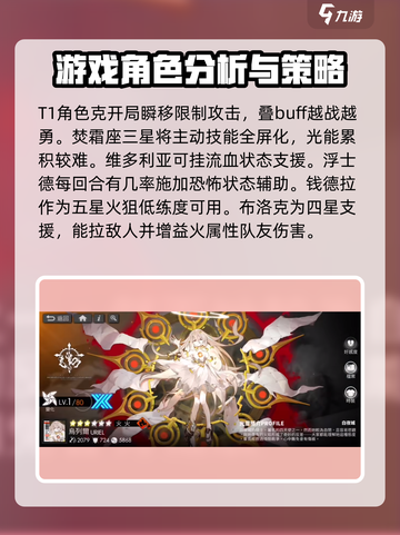 白夜极光🔥节奏榜大全，全角色评测来袭！截图7