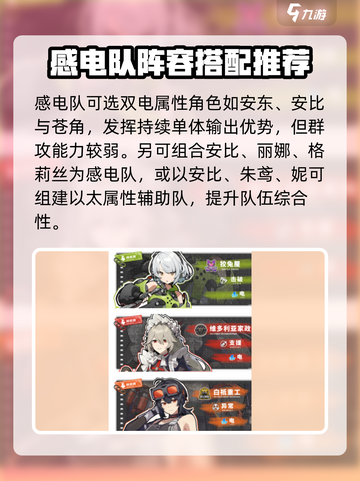 绝区零🔥安比阵容搭配推荐｜最强阵容分享🎉截图4