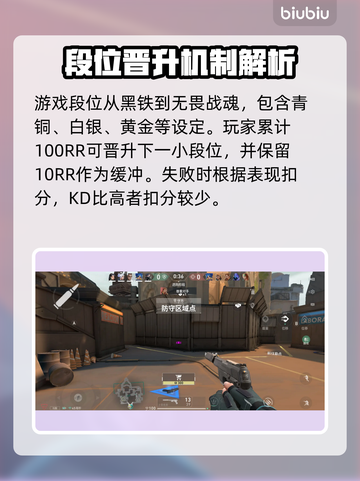 🔥无畏契约手游段位全解析！🚀截图2