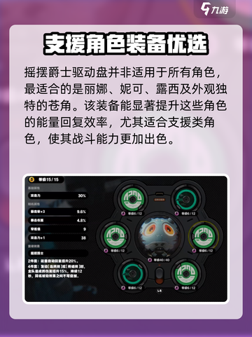 绝区零摇摆爵士驱动盘🔥搭配攻略来啦！💫截图3