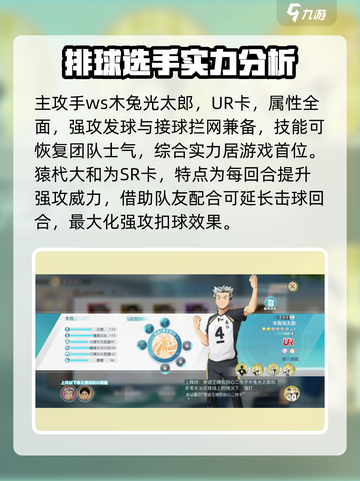 排球少年手游枭谷阵营都有谁介绍截图2