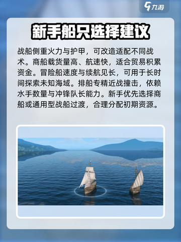 大航海时代传说船只系统介绍介绍截图2