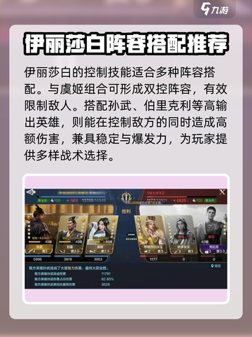 世界启元伊丽莎白介绍介绍截图3