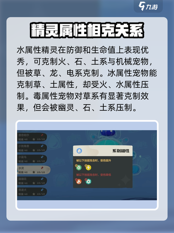 洛克王国手游属性有哪些介绍截图3
