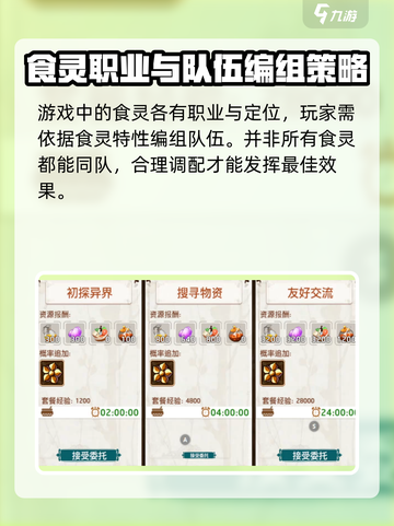 料理次元⏰任务刷新时间大揭秘！玩家必看🔥截图4