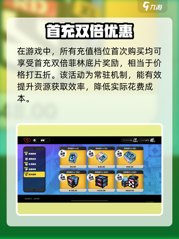 《绝区零90抽多少钱？💰卡池全解析！》截图5