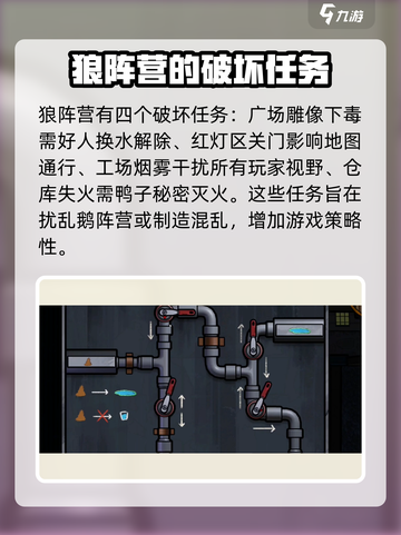 鹅鸭杀📖教堂任务全攻略，轻松取胜⚡截图4