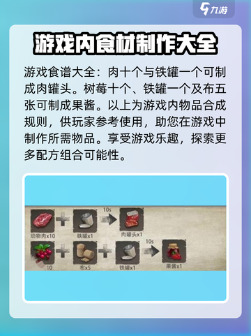 王牌战争🔥必看！超全食谱配方分享🎉截图2
