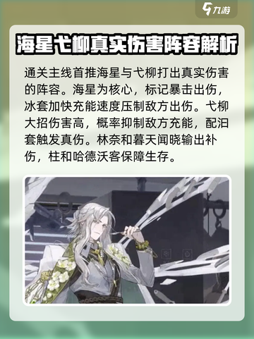 万华弧光角色强度排行介绍截图2