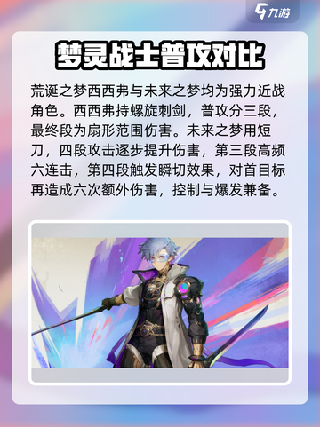无尽梦回角色大全分享介绍截图3