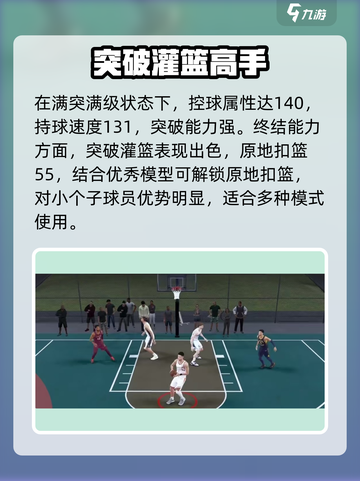 美职篮全明星1号位怎么选介绍截图3