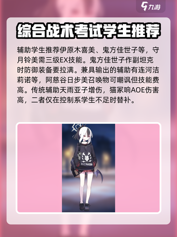 蔚蓝档案综合战术考试是什么介绍截图4