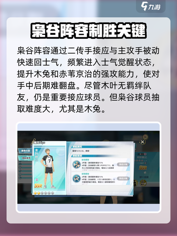 排球少年手游🔥木叶秋纪阵容超强搭配💡截图4