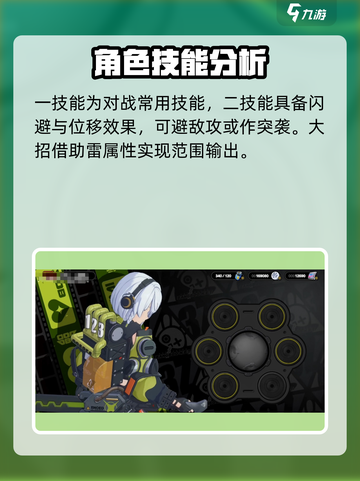 绝区零看板娘是谁介绍截图4