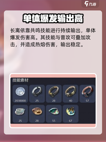 鸣潮🔥长离培养攻略来了！不看后悔系列✨截图2