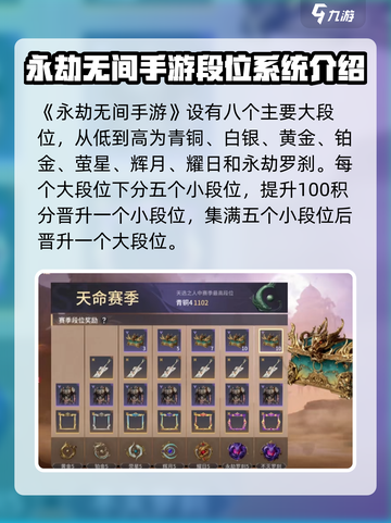 永劫无间手游🔥段位等级划分全揭秘！速来冲段✨截图2