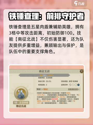 世界启元🔥铁锤查理：最强英雄非他莫属！💥截图2