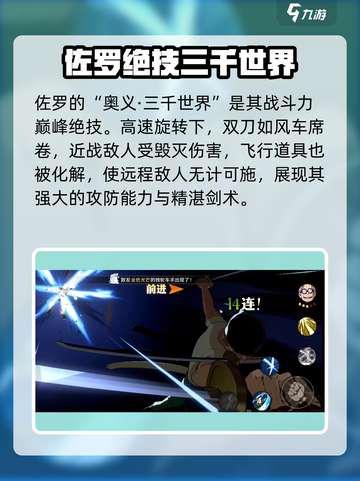 航海王壮志雄心🔥佐罗技能超详细解析！截图5