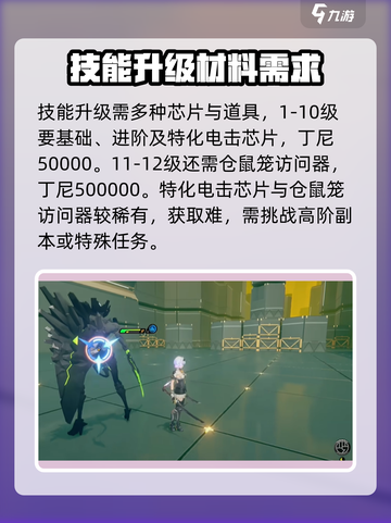 绝区零零号安比材料有哪些介绍截图4