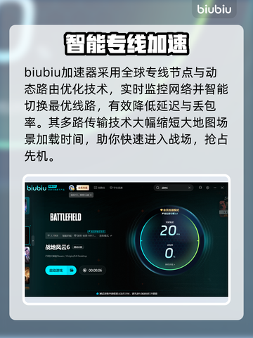 战地6加速器推荐🔥玩战地6必备神器！👇截图5