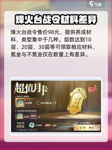 三国志幻想大陆2枭之歌氪金点有哪些介绍截图4