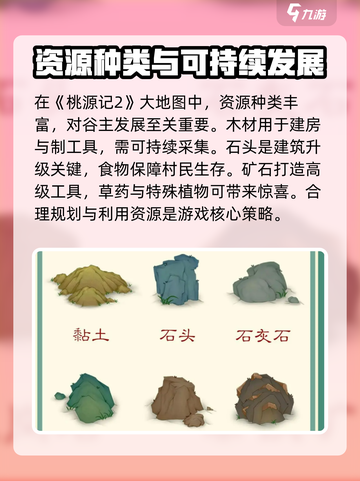 桃源记2资源采集攻略介绍截图2
