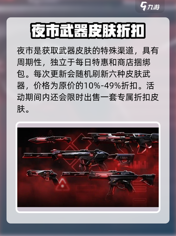 无畏契约夜市是什么介绍截图2