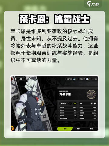 绝区零🔥莱卡恩几星？角色星级全面解析！截图2